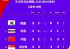cctv5体育直播足球(cctv5体育直播足球欧州杯)