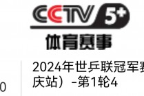 中央5体育频道直播在线观看(中央体育频道直播在线观看跳水)