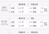 足球比分最新比赛结果(足球比分最新比赛结果查询官网)