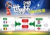 2018世界杯回放完整版(2018年世界杯回放完整版)