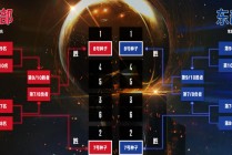 nba新赛制详细解读(nba新赛季常规赛赛程时间表)