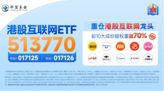 盈利+回购双驱动，互联网大厂齐升，小米集团绩后飙涨9%，港股互联网ETF（513770）收涨1．55%