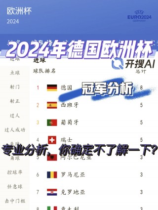 欧洲杯历届冠亚军一览表(欧洲杯历届冠亚军一览表冠军)