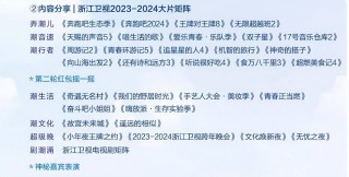 浙江卫视节目表(浙江卫视节目表九重紫)
