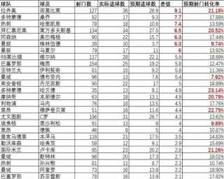 足球比分最新比赛结果(足球比分最新比赛结果查询官网)