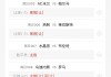 ac米兰最新消息(ac米兰2021年赛程)