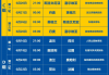 2023欧洲杯比赛结果表全部(2023欧洲杯比赛结果表全部比分)