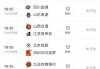 今晚亚洲杯比赛直播时间(今晚亚洲杯比赛直播时间表)