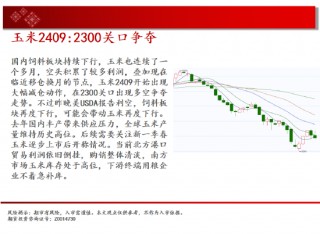 中天期货:纯碱空头趋势继续 棕榈60均线承压下行