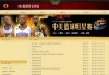 体育nba新闻最新消息(体育nba新闻最新消息直播)