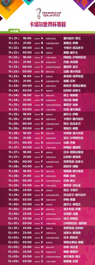 世界杯2022小组赛程表(世界杯小组赛赛程表格 新闻)