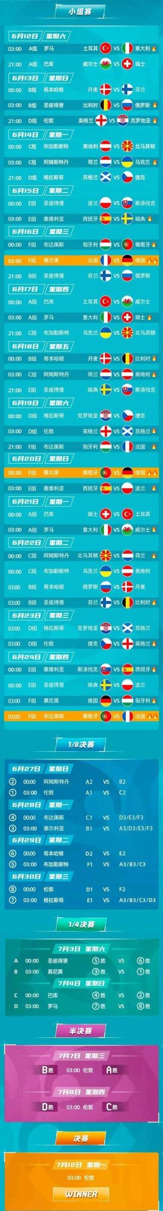 欧洲杯2021赛程表时间(欧洲杯2021赛程时间地点)