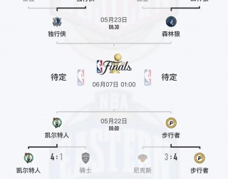 2021nba总决赛赛程(2021nba总决赛赛程表)