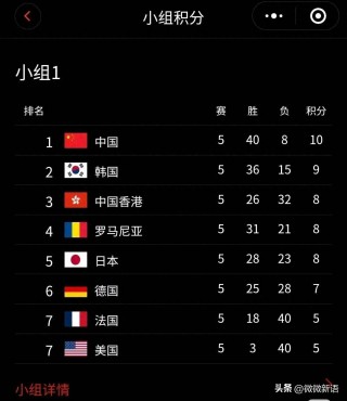 2022世界杯预选赛赛程直播(2022世界杯预选赛赛程直播视频)