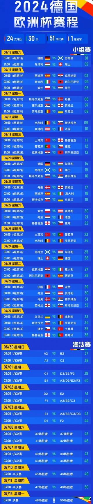 欧联杯赛程表(2024欧联杯赛程表)