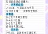 2014世界杯全部战绩比分(2014世界杯比赛结果一览表)