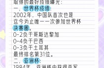 2014世界杯全部战绩比分(2014世界杯比赛结果一览表)