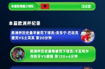 欧洲杯的影响力(欧洲杯影响力很小)