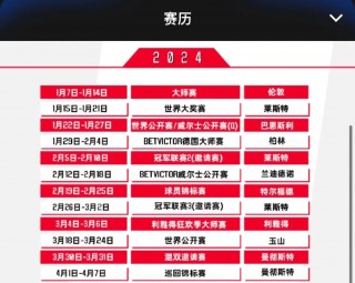 cctv5直播赛程(CCTV5直播赛程查询)