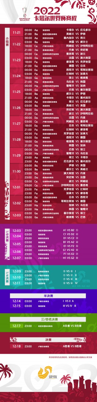 世界杯8强赛程表(世界杯8强2021)