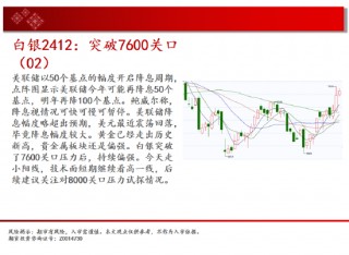 中天期货:白银突破7600关口 生猪区间仍在探底
