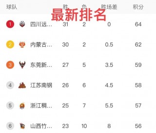 今晚直播篮球cctv5(今晚直播篮球cctv5_第5集)