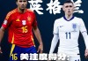 欧洲杯0.75(欧洲杯2025赛程时间表)