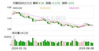 天融信：在商业航天、卫星通信安全领域已有技术储备