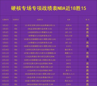 热火vs凯尔特人比分(热火vs凯尔特人录像回放)