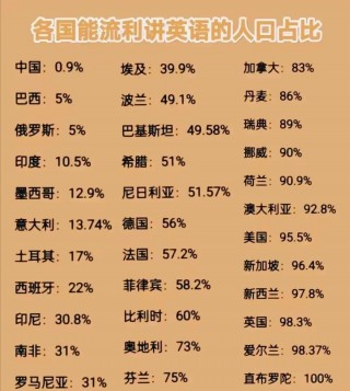 巴基斯坦人口(巴基斯坦人口和面积有多少人口)