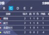 法国乌克兰比分(法国vs乌克兰附加赛)