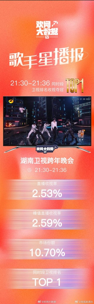 湖南卫视直播入口(湖南卫视直播入口官网2024)