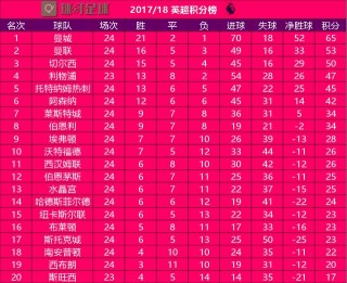 法甲积分榜意甲积分榜(法甲积分榜最新积分榜排名)