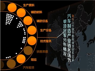 玉渊谭天丨数据说话：对经济政策的预期，怎么看？