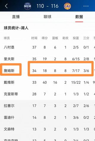 湖人今日消息(特纳加盟湖人今日消息)