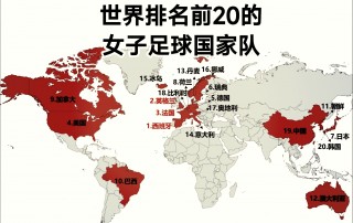 国际足联最新国家队排名预测(国际足联最新国家队排名预测图)