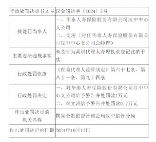 华泰人寿汉中中心支公司被罚：因未及时为离职 *** 人办理执业登记注销手续