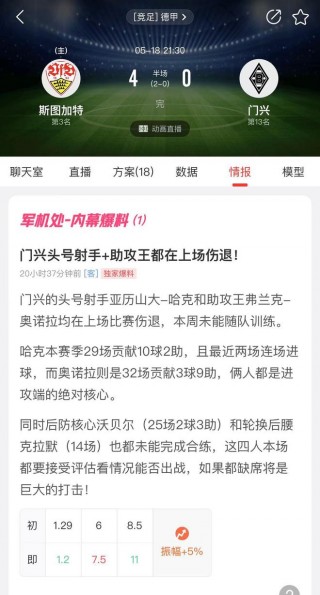 关于足球竞猜比分直播即时比分的信息
