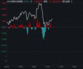 美国最新公布，这项数据下修！首次搭配展示，国产游戏又牛了，英伟达ACE技术迎来首秀