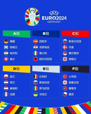 2021年欧洲杯足球赛事(2021年欧洲杯足球赛事时间)