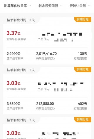 “虽然大涨，还是不敢进股市”，银行这款产品仍受追捧，投资者分享“捡漏”经验：还剩1年多到期，利率竟有3.1%