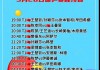 世乒赛2023赛程(世乒赛2020年赛程表)