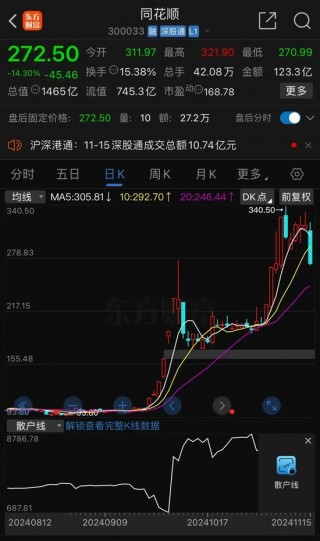 A股千亿龙头，被立案调查？紧急回应！
