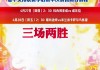 2023年季后赛结果图(季后赛232还是22111)