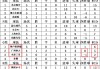 亚冠小组赛恒大赛程(亚冠恒大赛程时间直播平台)
