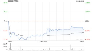 万物云9月16日斥资约96.75万港元回购5.48万股