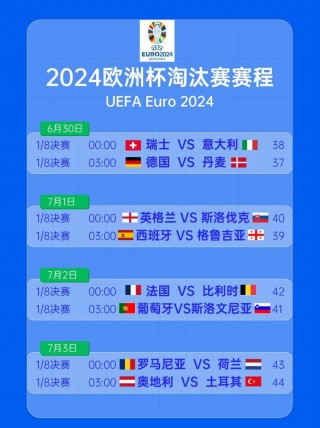 欧洲杯2021赛程表比分(欧洲杯2021赛程时间表比分)