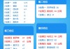 2021欧洲杯所有比分(2021欧洲杯所有比分丹麦芬兰)