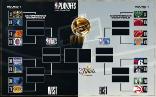nba季后赛附加赛规则(nba季后赛附加赛规则什么时候开始的)