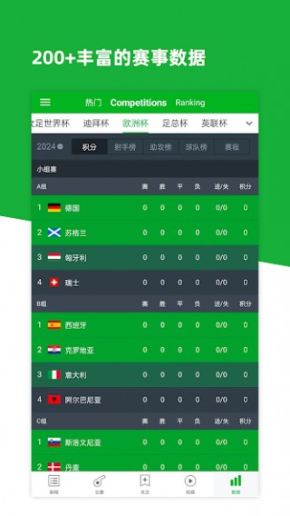 球探比网分即时足球比分(球探比分网足球即时比007)